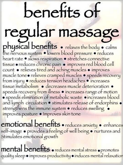 Massage services bristol ct